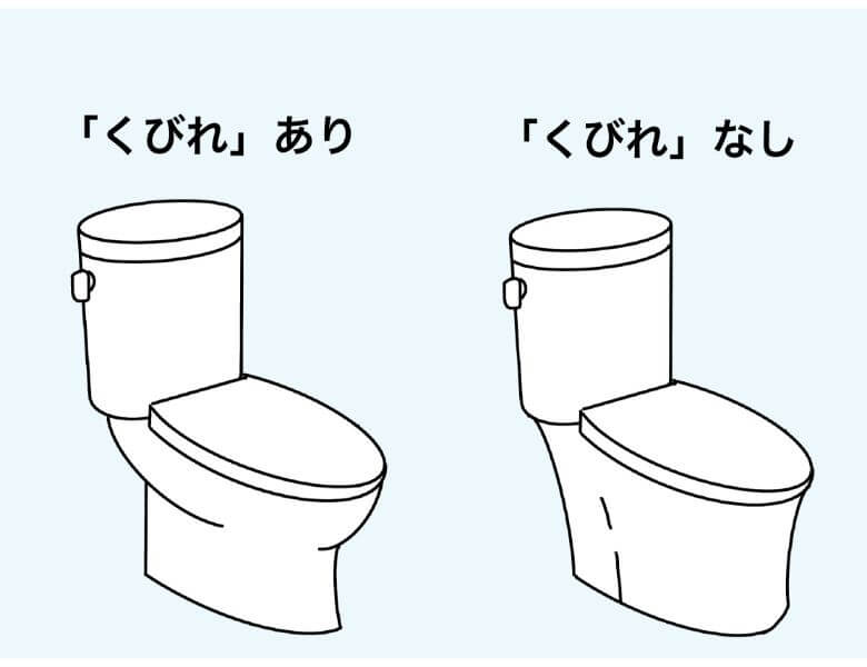 トイレのタイプ判断用のイラスト